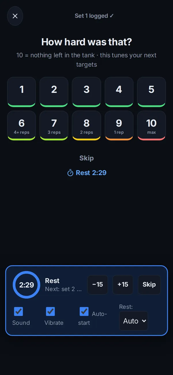 Effort rating from 1 to 10 after a set, with the rest timer running