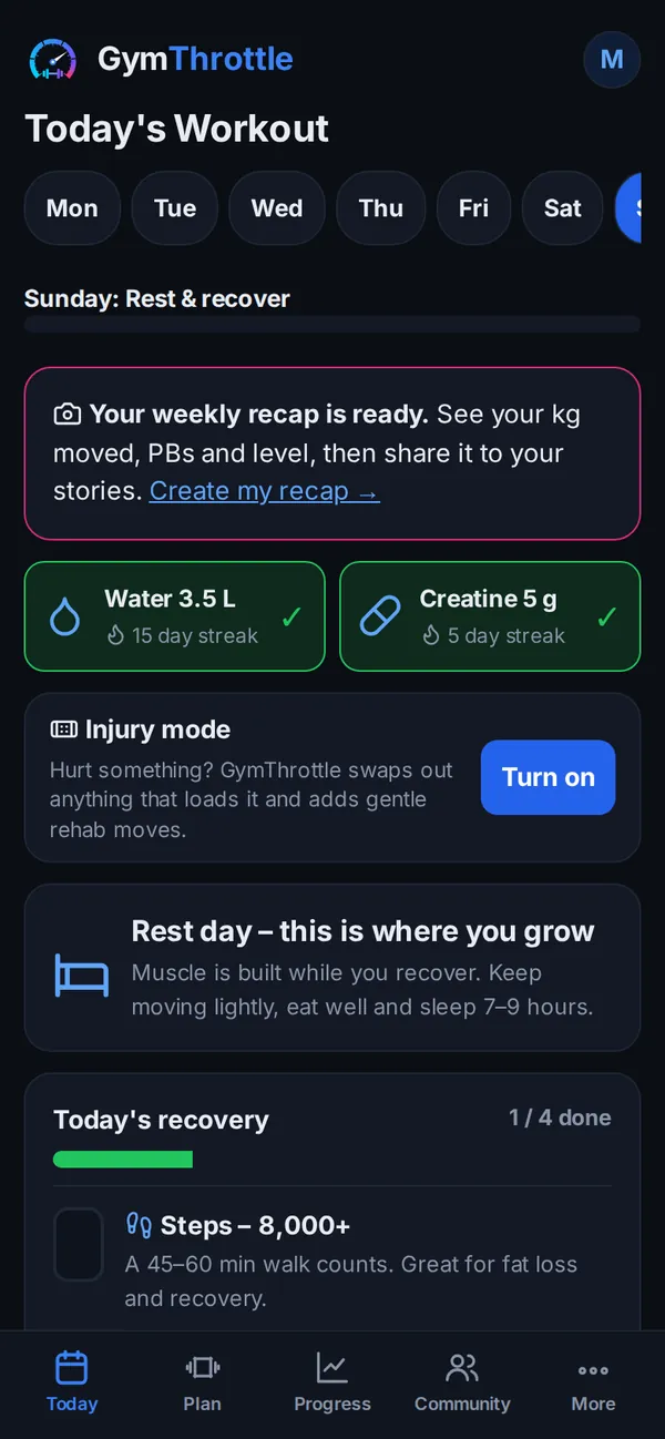 Rest day recovery checklist